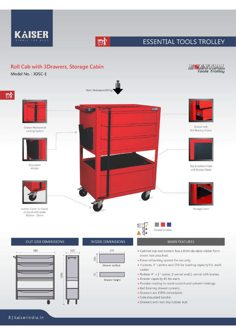 Essentials Tools Trolley in Chennai-5